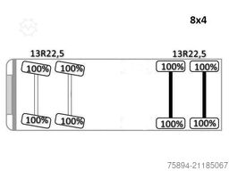 MAN TGS 35.420 KIPPER * 8x4 * TOPZUSTAND