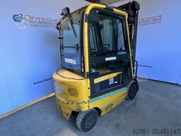 UniCarriers 1Q2L25Q