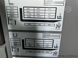 JUNGHEINRICH EFX 413 X + i = Wire Guidance !! Triplex FFL !!