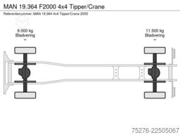 MAN 19.364 F2000 4x4 Tipper/Crane