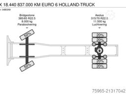 MAN TGX 18.440 837.000 KM EURO 6 HOLLAND-TRUCK