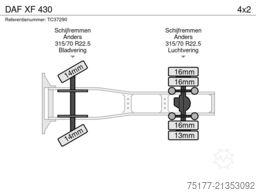 DAF XF 430