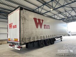 Schmitz Cargobull Curtainsider Mega