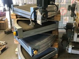 Transnorm Förderkurve 45 Grad