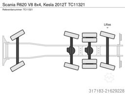 Scania R620 V8 8x4, Kesla 2012T