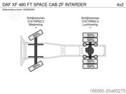 DAF XF 480 FT SPACE CAB ZF INTARDER