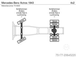 Mercedes-Benz Actros 1843