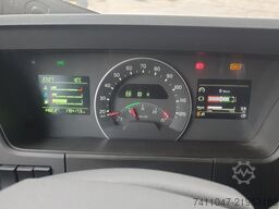 Volvo FMX 460
