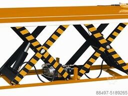 Papro Heftafels