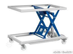 Rehnen Typ HTM mittel