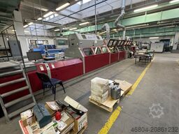 MÜLLER MARTINI Acoro A7