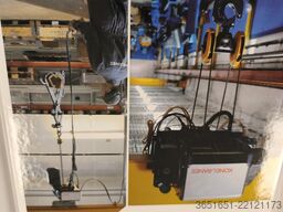 Konecranes Portal Kran