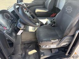 MAN TGM 18.280  PMA 18T