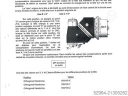 MTE FBF 6000 X: 6000 - Y: 1200 - Z: 1500 mm