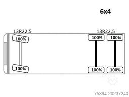 IVECO TRAKKER 380 * Kipper 5,25 m + BORDMATIC / 6x4