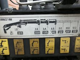 MAN 9.150 4x4, Allrad, Hiab 071 AW, Einzelbereifung