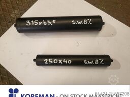 Test Rolls for Rollertables