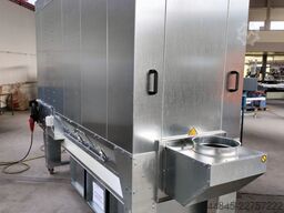 Sola Bonum GmbH Sola Bonum GmbH Sola Bonum GmbH