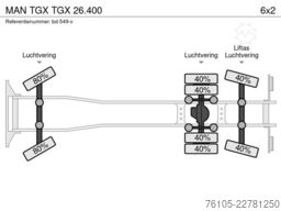 MAN TGX TGX 26.400