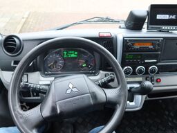 FUSO Canter 7 C 18 Bak+Klep 1.000 kg Euro 6