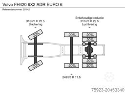 Volvo FH420 6X2 ADR EURO 6