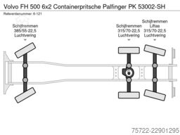 Volvo FH 500 6x2 Containerpritsche Palfinger PK 53002-SH