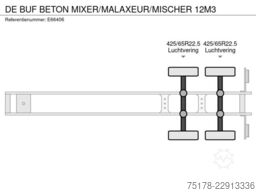 DE BUF BETON MIXER/MALAXEUR/MISCHER 12M3
