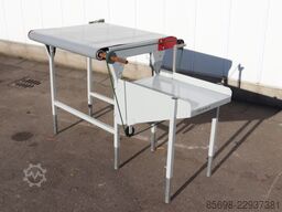 BTM Axro-FQC2-L-TS-PLC