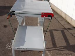 BTM Axro-FQC2-L-TS-PLC