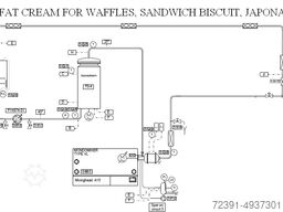 Haas Mondomix Buhler A15