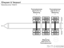 Gheysen & Verpoort 