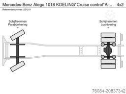 Mercedes-Benz Atego 1018 KOELING*Cruise control*Airconditioni...
