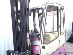 BT CESAB C4E250U