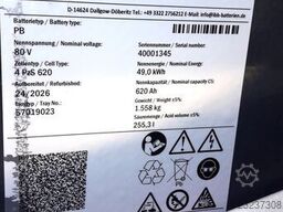 BT CESAB C4E250U