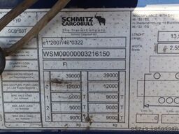 Schmitz CARG SCB3ST CoC Documents, TuV Loading Certificate