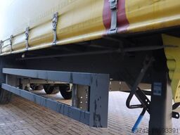 Schmitz CARG SCB3ST CoC Documents, TuV Loading Certificate