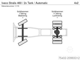 Iveco Stralis 460 / 2x Tank / Automatic