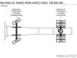 SCANIA R450 NGS 2X TANKS PARK AIRCO ONLY 738.000 KM 4-P