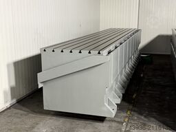 Correa Anayak Correa Anayak