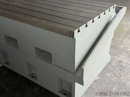 Correa Anayak Correa Anayak