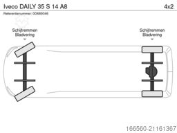 Iveco DAILY 35 S 14 A8