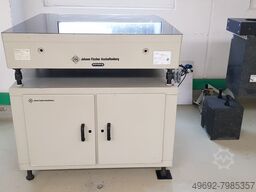 JFA Aschaffenburg Keramik Lab++