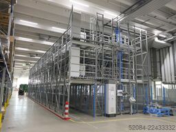 Kardex Shuttlelager zur Palettenpufferung