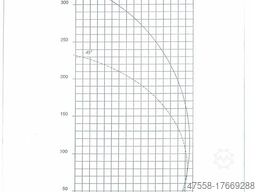 EISELE LMS-D 450 LINEA VIS TU/5P
