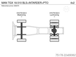 MAN TGX 18.510 BLS+INTARDER+PTO