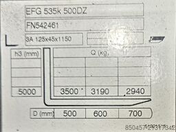 Jungheinrich EFG 535k 3.5t/ 5m/ 2424mh/ 4v
