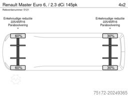 Renault Master Euro 6, / 2.3 dCi 145pk