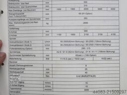 CHALLENGER MICROCUT BNC 26120X