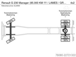 Renault G 230 Manager (85.000 KM !!!! / LAMES / GRAND P...