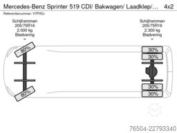 Mercedes-Benz Sprinter 519 CDI/ Bakwagen/ Laadklep/ Airco/ 23...